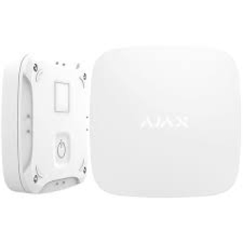 Ajax LeaksProtect (Ağ)